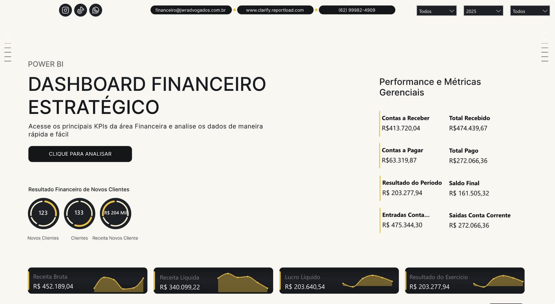Dashboard da Clarify Gestão